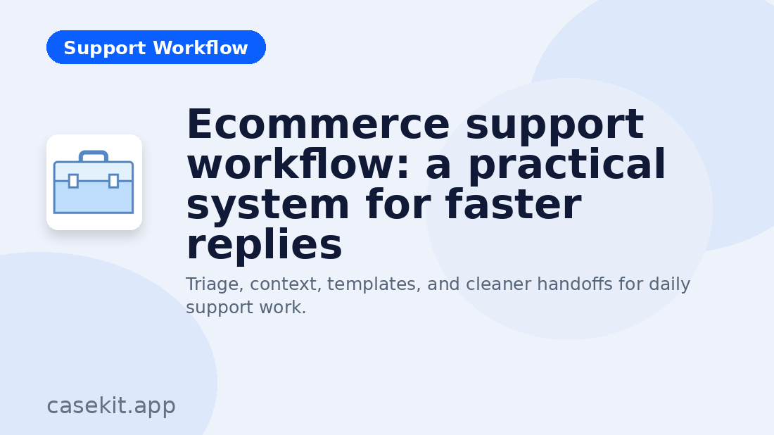Illustration for ecommerce support workflow